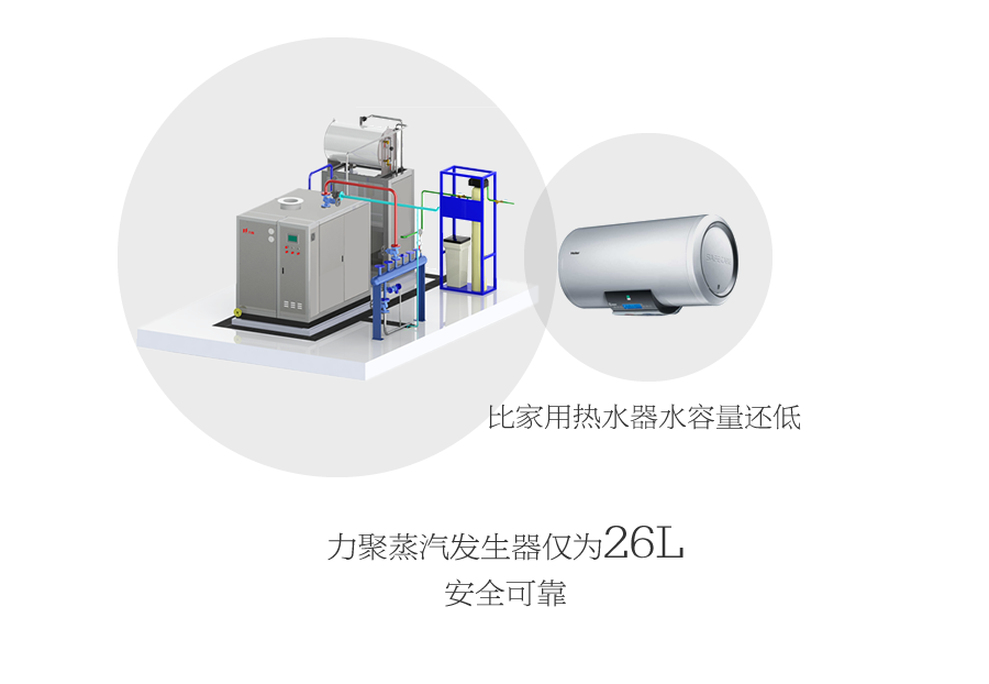 力聚蒸汽發(fā)生器